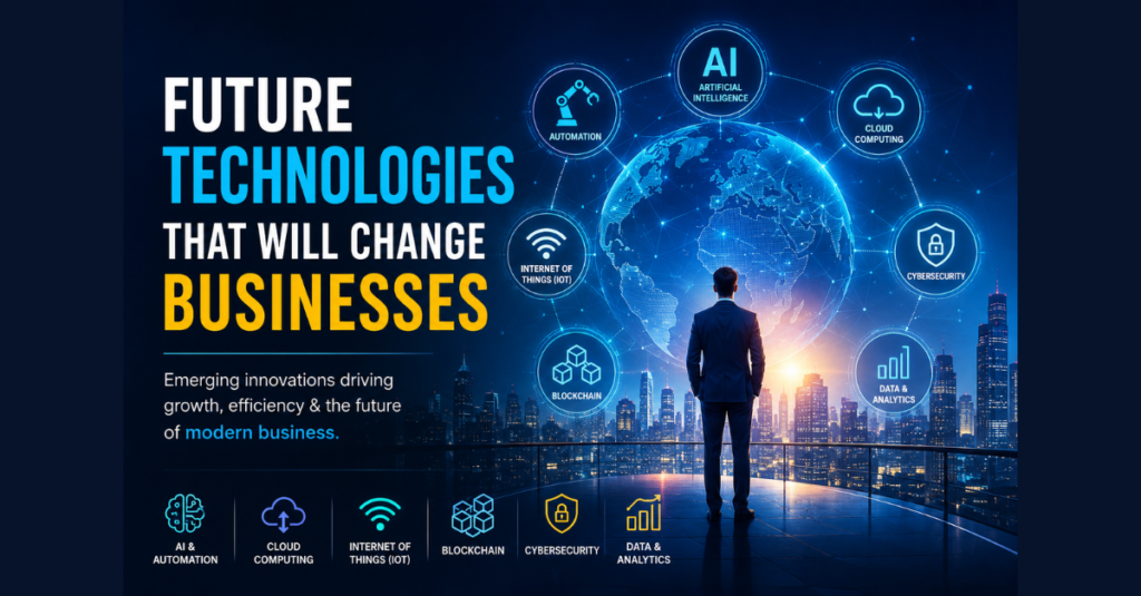 future technology